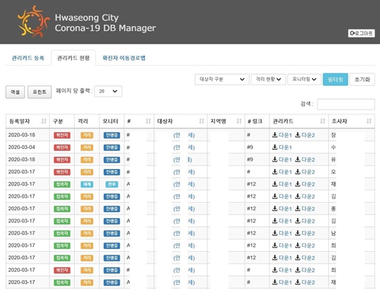 코로나19 관리정보 데이터베이스 화면.