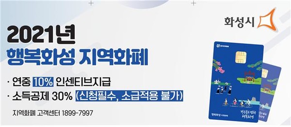 2021년 지역화폐 안내