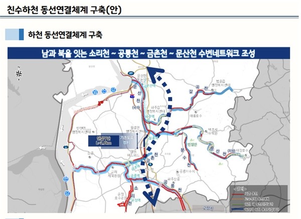 동서남북 연결하는 친수하천 계획안.