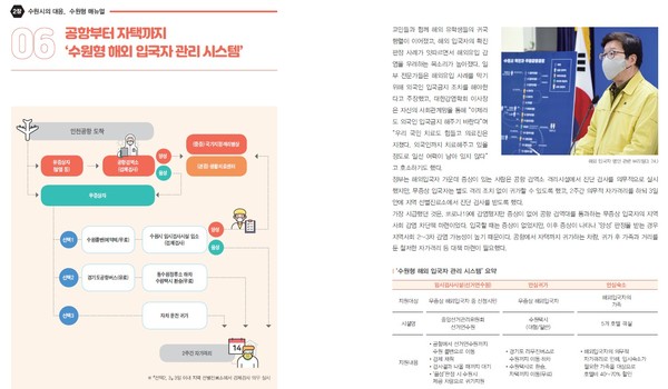 기초지방정부 수원시 코로나19 대응 200일의 기록」 내지