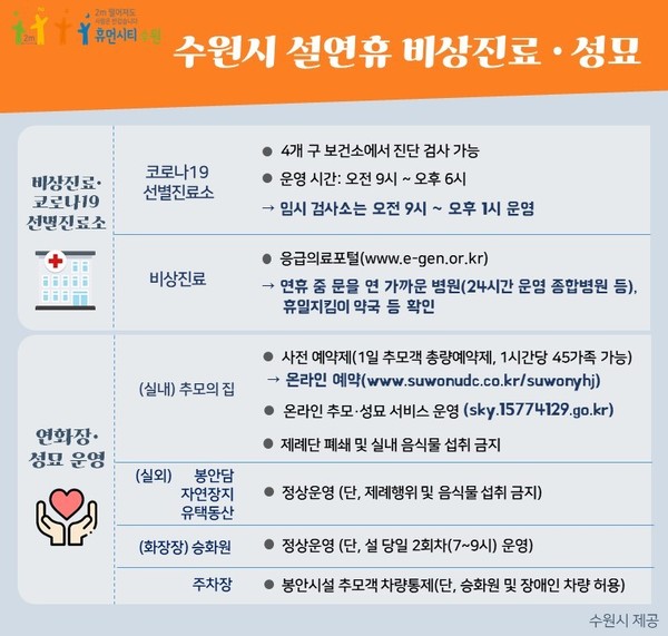 수원시 설 연휴 비상진료 및 성묘 안내.