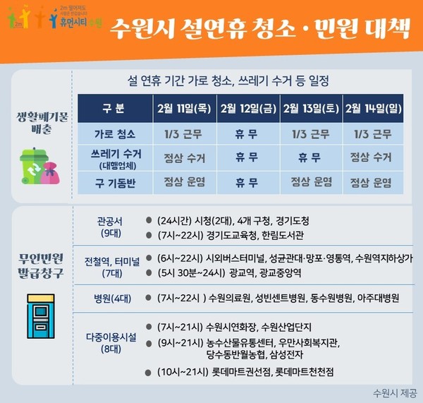 수원시 설 연휴 청소 및 민원 대책 안내.