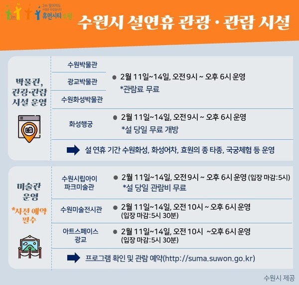 수원시 설 연휴 관광 및 관람시설 안내.