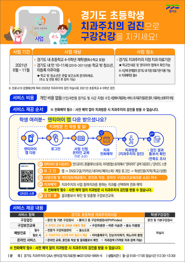 2021년 치과주치의 사업 안내문<br>