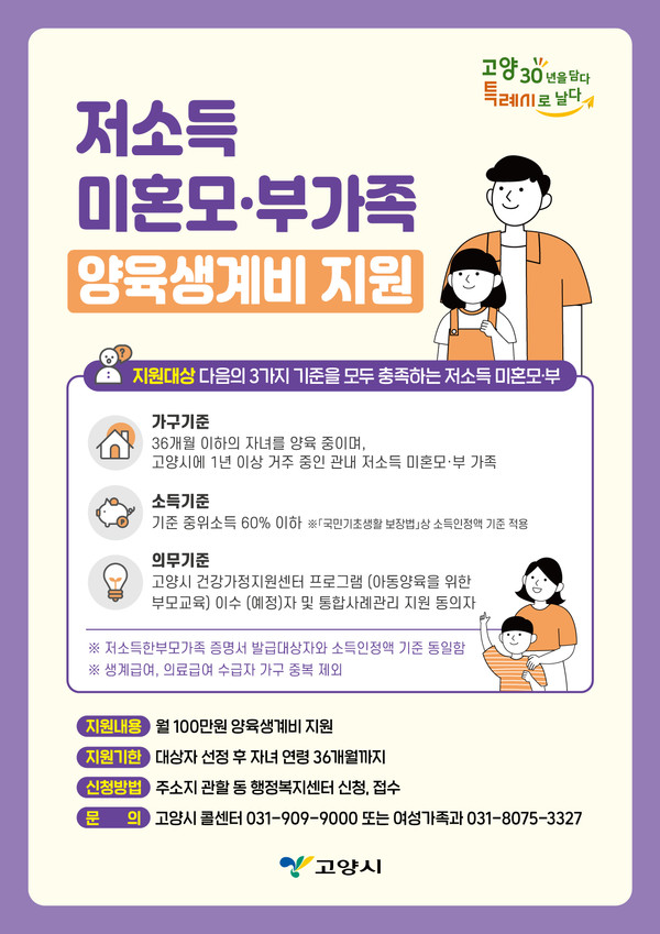 고양시 저소득 미혼모부·가족 양육생계비 지원 사업 안내 포스터