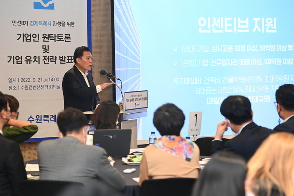 지난해 9월21일 수원시가 기업들을 대상으로 기업유치 전략 발표회를 개최한 가운데 이재준 수원특례시장이 유치 기업에 대한 인센티브 지원을 설명하고 있다.