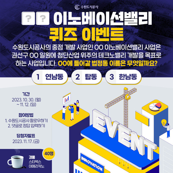 수원도시공사(사장 허정문)가 오는 30일부터 다음달 12일까지 탑동 이노베이션 밸리와 관련된 SNS 퀴즈 이벤트를 실시한다. 사진은 이벤트 배너 이미지.
