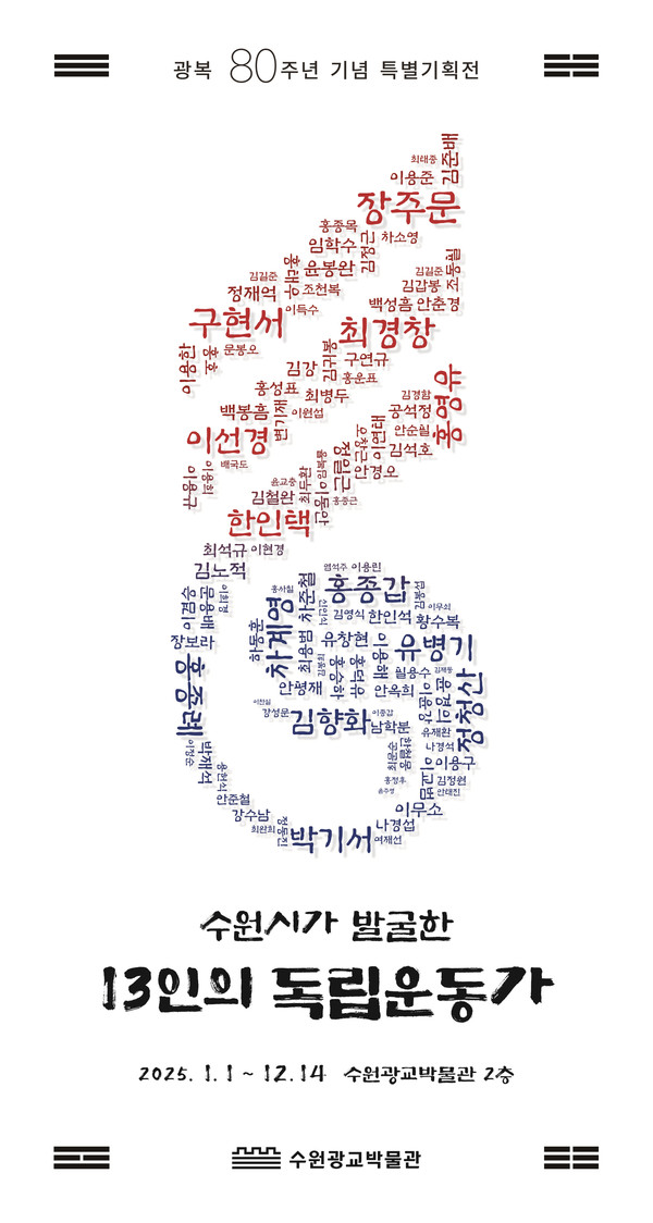 수원광교박물관 2층에 전시 중인 ‘수원시가 발굴한 13인의 독립운동가’ 포스터.